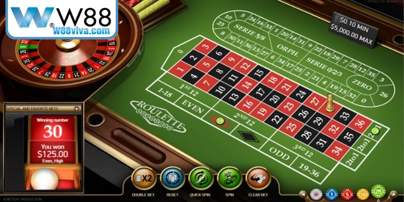 Mẹo Chơi Poker – Bí Quyết Hay Chinh Phục Mọi Ván Bài 18 Quy định cơ bản khi chơi Roulette online bet thủ cần nắm rõ